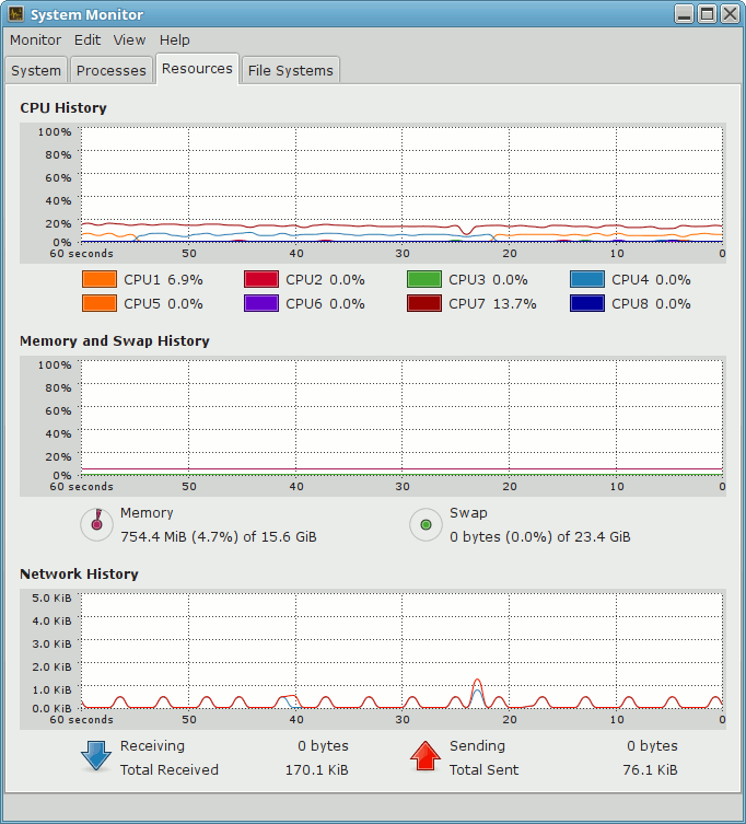 Linux System Monitor