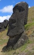 Easter Island Cousins