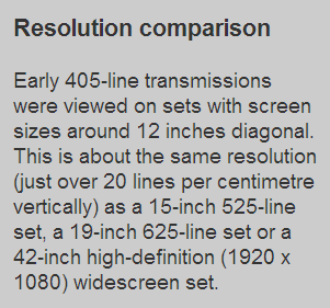 Screen resolutions
