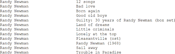 My Randy Newman albums
