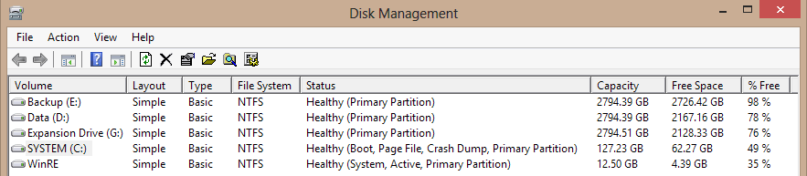 Disk Management