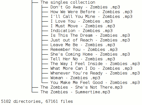 List of Music MP3s