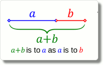 Golden Ratio