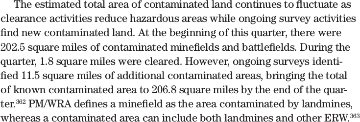 Contaminated land